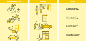 Unfallschutz Unfallschutz